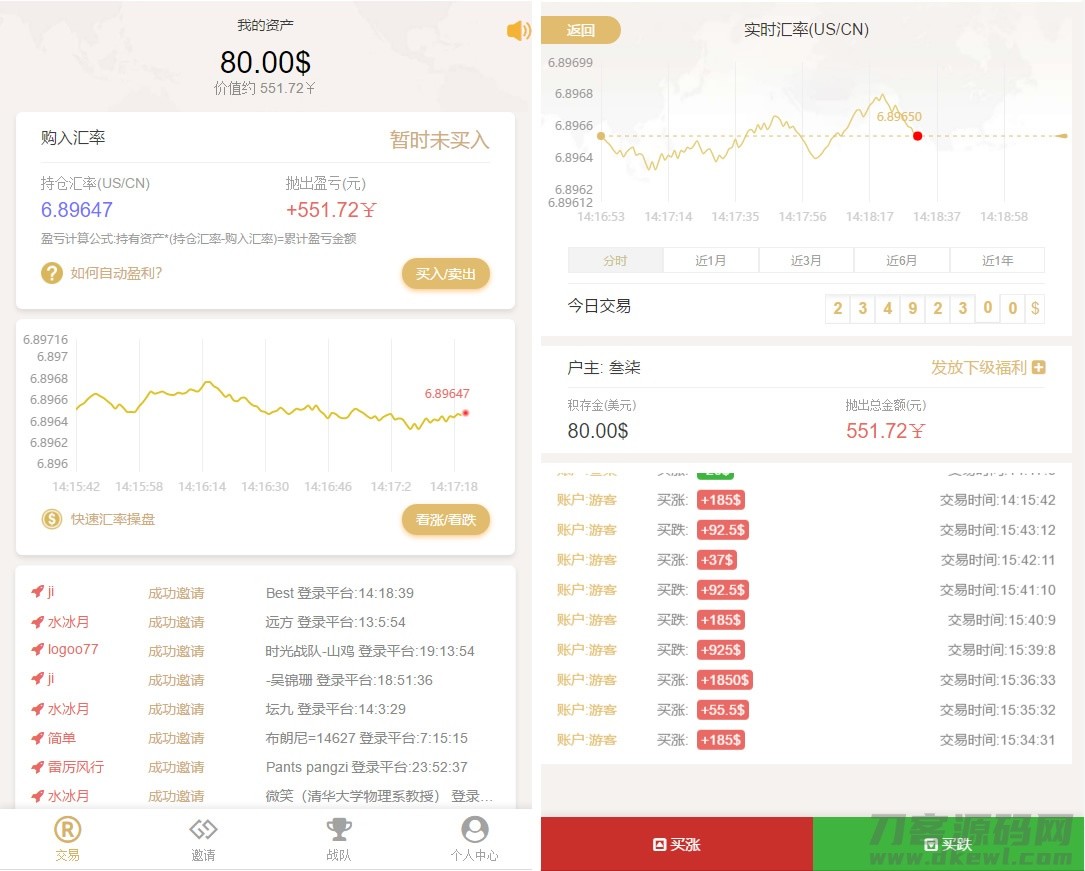 【白色新版币圈】完美运行美元币圈+安装教程+[已接支付]源码