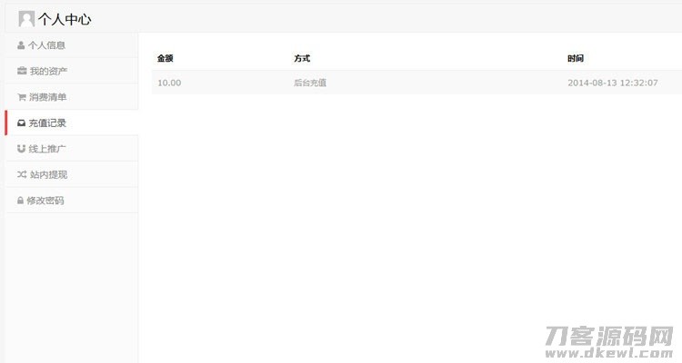 WordPress虚拟资源收费下载插件Erphpdown 10.01